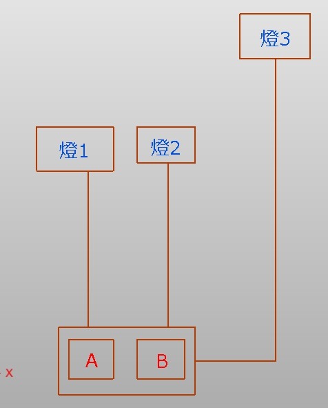 開關控制轉成有電插座是否可行?