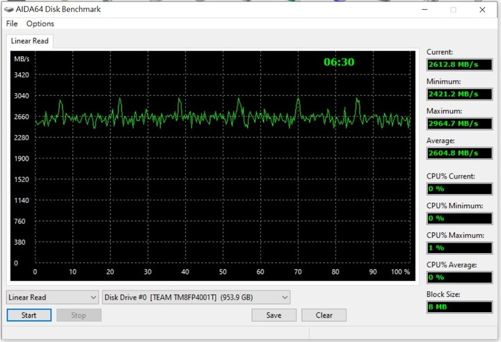 十銓 TEAMGROUP MP34 1TB M.2 PCIe SSD 測試心得分享(新版)
