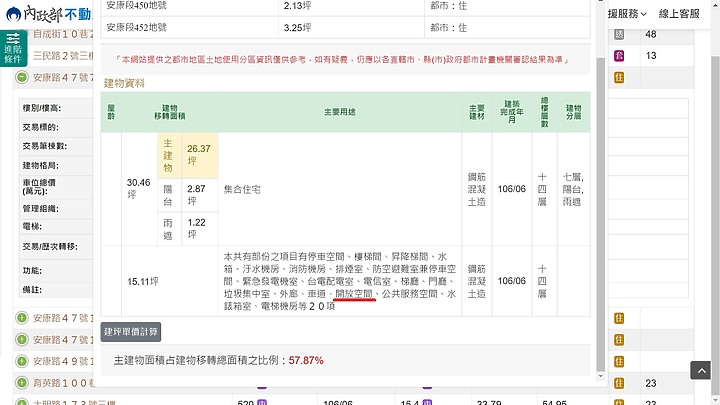 點我看大圖 公設比疑問