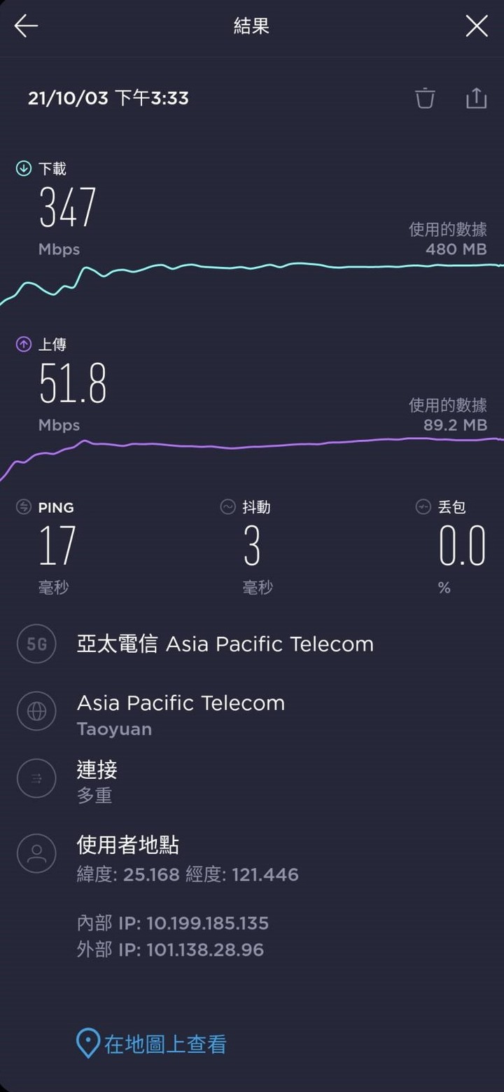 @淡水 亞太5G網速實測