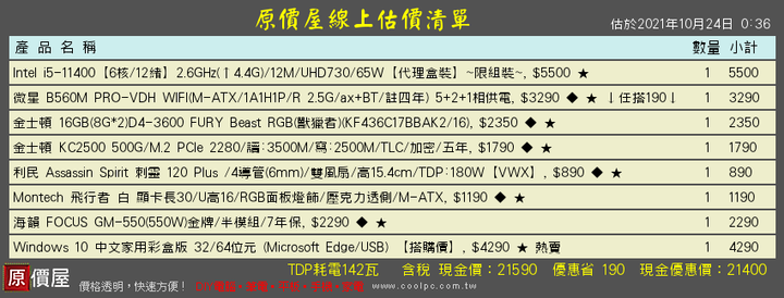 點我看大圖