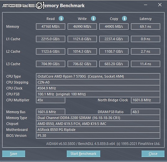 華擎 ASRock 入門進階新系列 PG Riptide B550 開箱