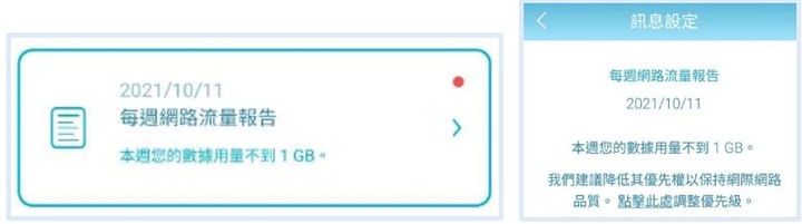 小巧美型~全新D-Link Wi-Fi 6 Mesh AI智慧路由器M15開箱