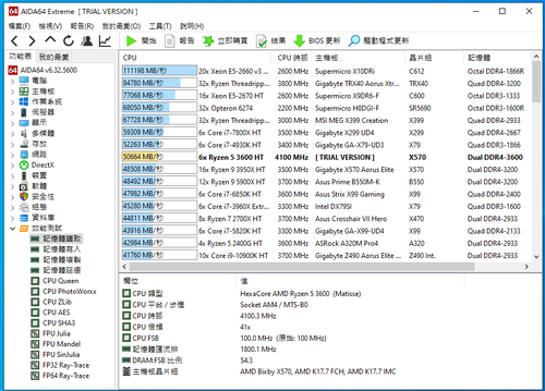 威剛XPG D50 RGB記憶體微開箱(微敗家)