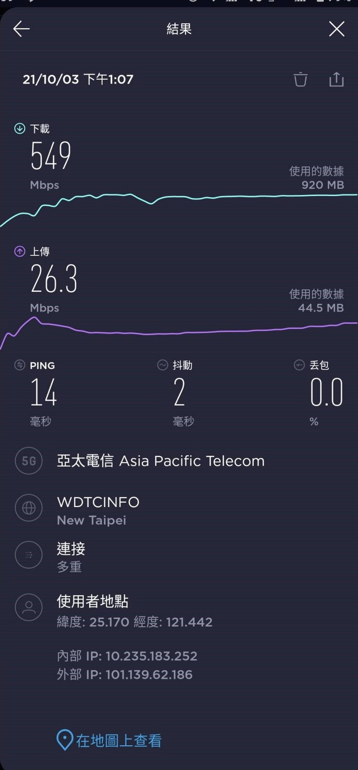 @淡水 亞太5G網速實測