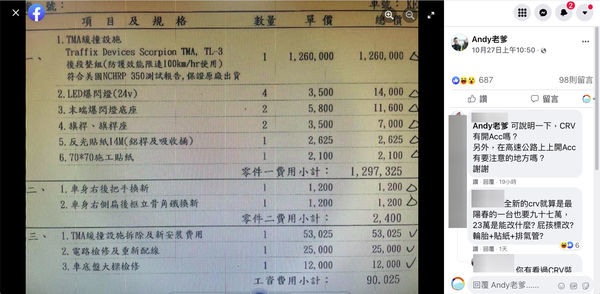 國道恍神直撞工程車！高價維修單曝光一個部位就賠126萬