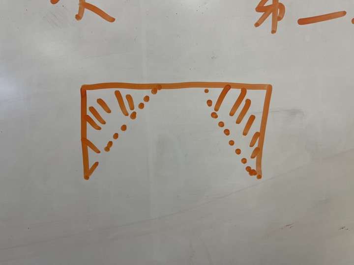 【這篇文都是真的】遇見光新北店陳店長 專業施工技術