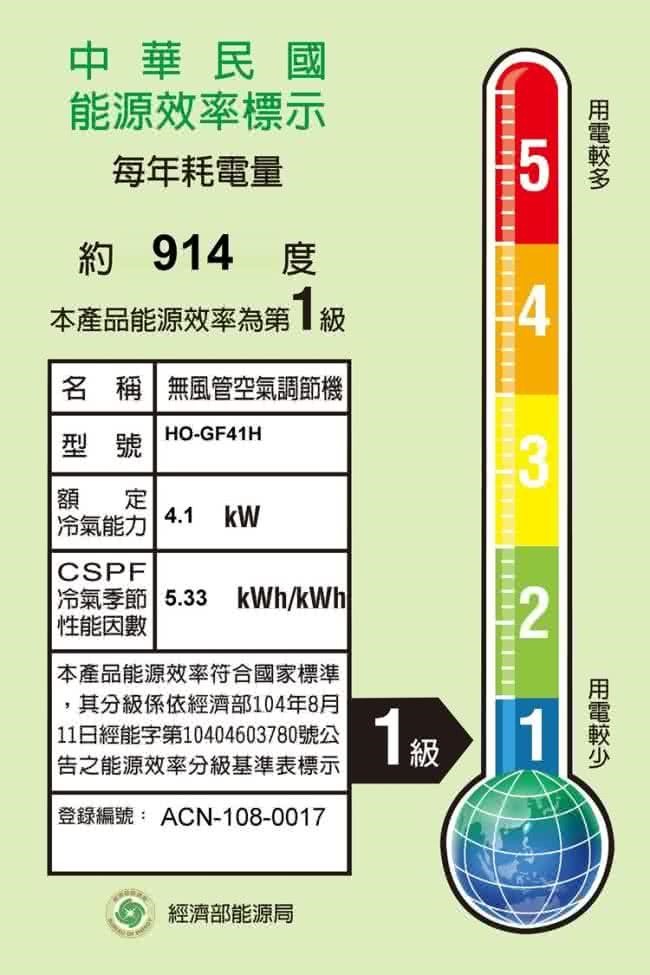 禾聯VS.東元冷氣挑選