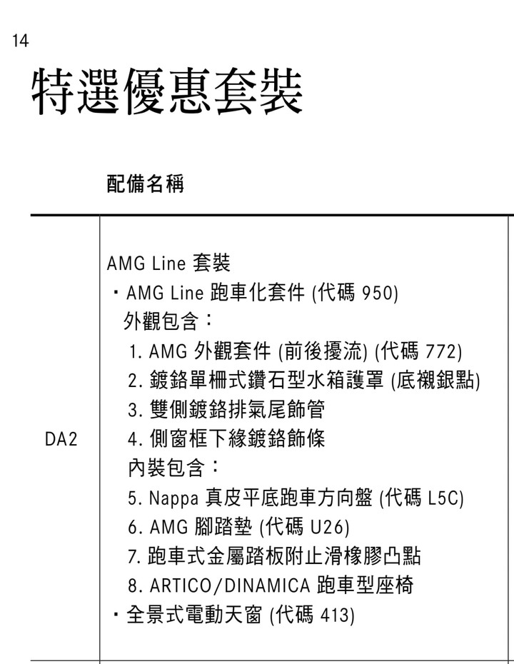 【開箱】21年GLA,五月底訂車,九月底終於交車了
