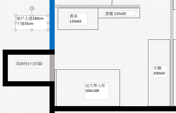 [問題]選擇性障礙 - 小孩房規劃