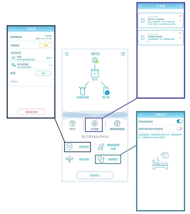 小巧美型~全新D-Link Wi-Fi 6 Mesh AI智慧路由器M15開箱