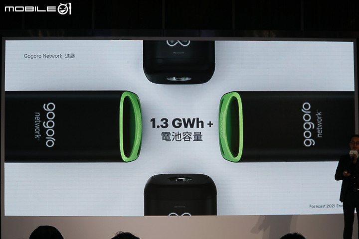 【採訪】換電站就是虛擬電廠！Gogoro x 台電 V2G 成果發表，差一步就能賣電回台電！