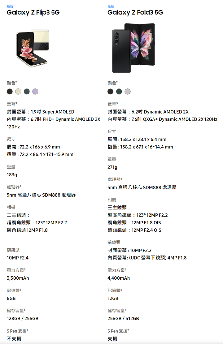 【體驗】三星大摺學家 摺疊機的新驚喜?! Galaxy Z Fold3 | Flip3 5G
