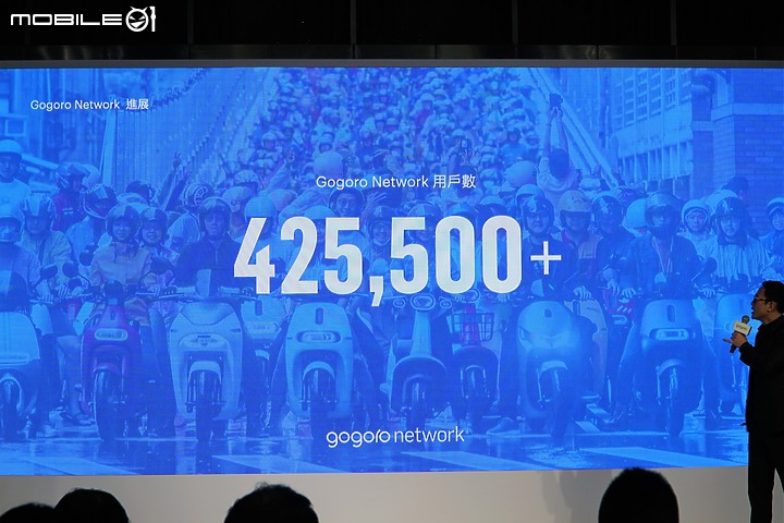 【採訪】換電站就是虛擬電廠!Gogoro x 台電 V2G 成果發表,差一步就能賣電回台電!