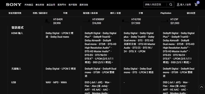 點我看大圖 各家品牌聲霸請益~內有sony選手