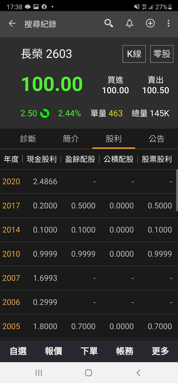 投資選項詢問