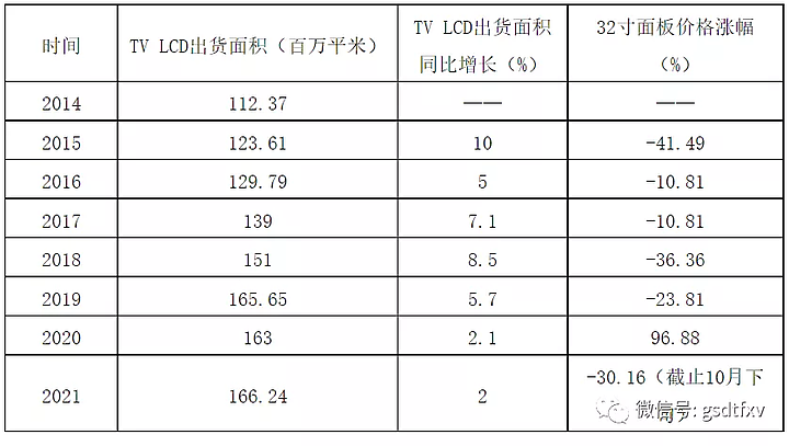 點我看大圖