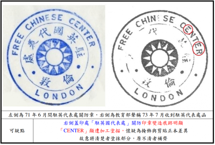 以史料文件論辯教育部高教司公文書函之真偽