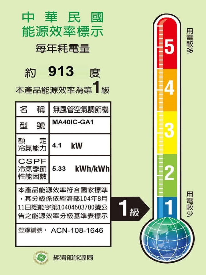 禾聯VS.東元冷氣挑選