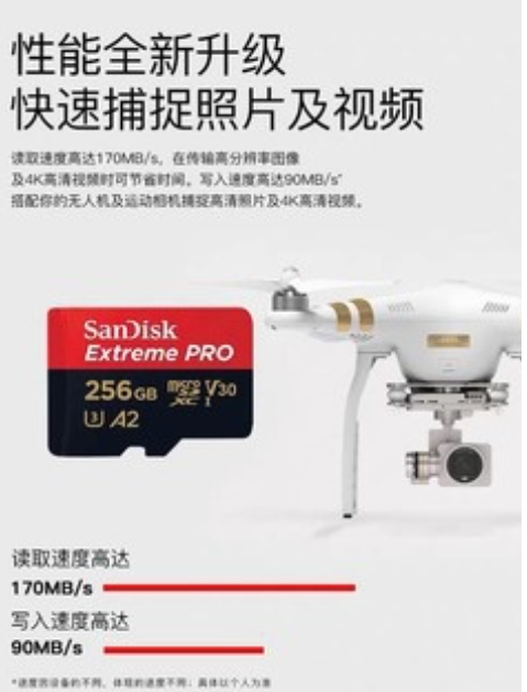 請問【小米】70邁智能記錄儀1S 記憶卡 可以裝 256G SanDisk A2 或 SanDisk A1 記憶卡 嗎?