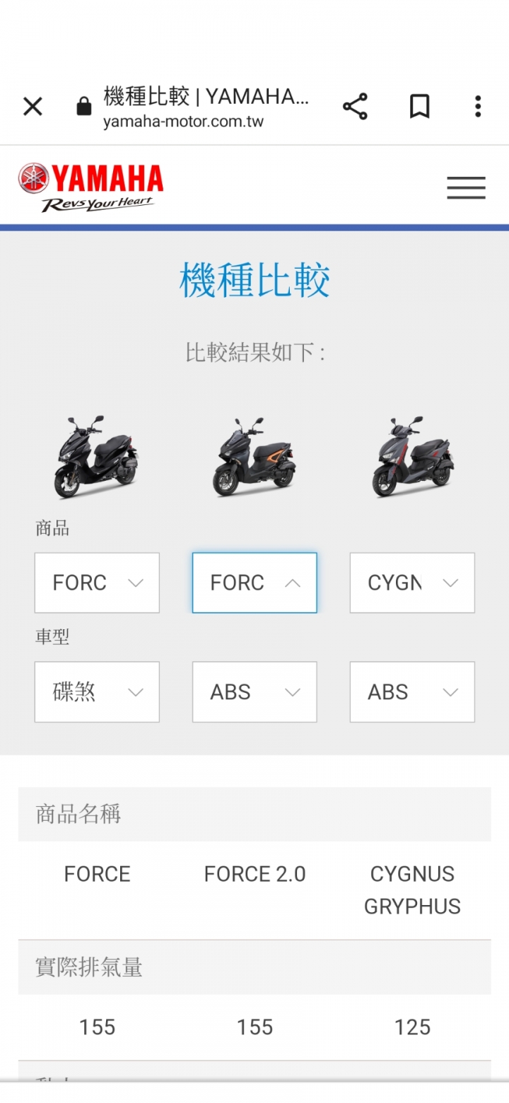新FORCE 2.0登場，同勁戰BWS軸距，一個車架三台車共用？山葉是車架節省大師？