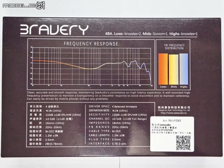 [評測]See Audio Bravery 反差萌動漫風格 四動鐵耳機