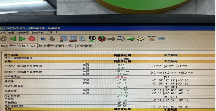 車身左右側差2cm