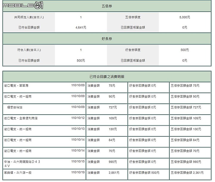 點我看大圖
