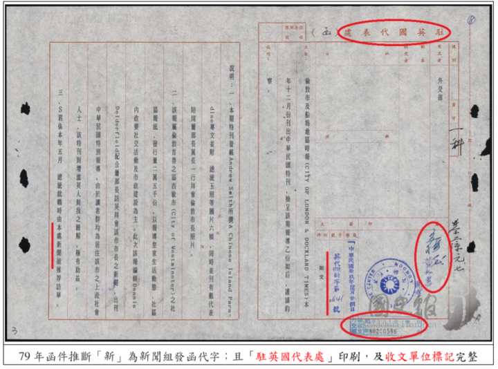 以史料文件論辯教育部高教司公文書函之真偽