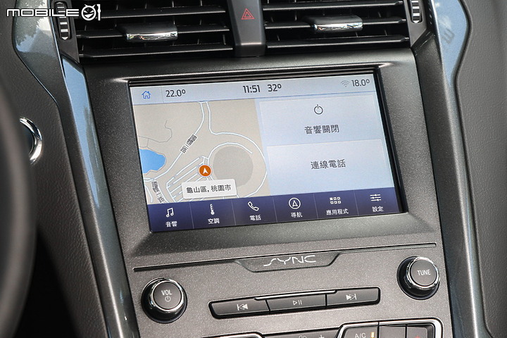 Ford Mondeo Hybrid Wagon試駕|沙場老將的最後殺手鐧!