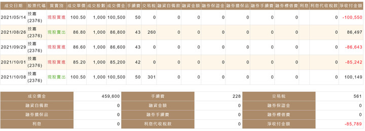 點我看大圖