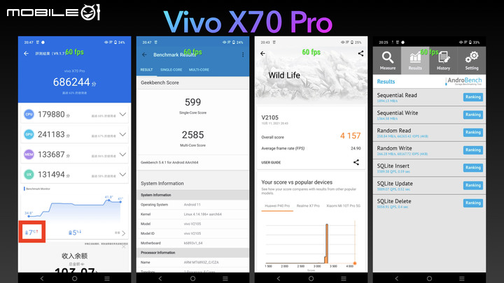 「 多圖開箱 」年度旗艦 Vivo X70 Pro+ 深度開箱實測 - 2021 最強旗艦手機王者、各方面都接近完美