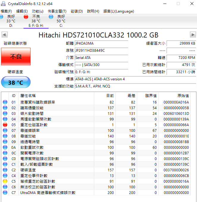 目前有一顆硬碟已經不良了該換掉他嗎?