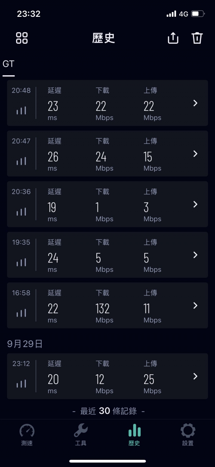 請問這是被亞太限速嗎