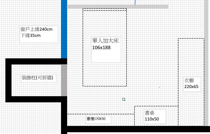 [問題]選擇性障礙 - 小孩房規劃