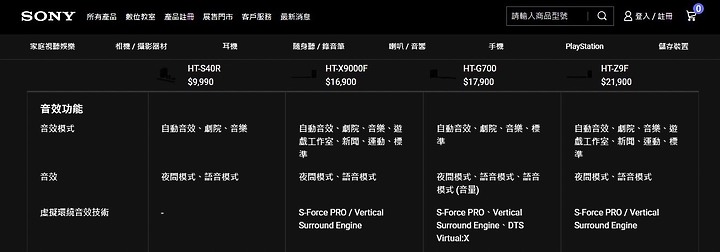 點我看大圖 各家品牌聲霸請益~內有sony選手