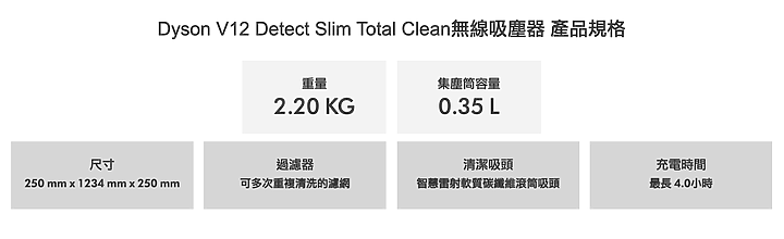 Dyson V12 Detect Slim Total Clean無線吸塵器試用|貓奴必備清潔神器!(附V8 Slim比較)