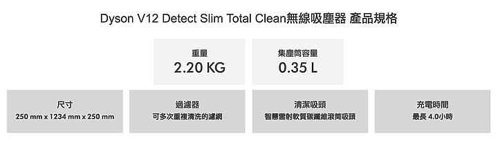 Dyson V12 Detect Slim Total Clean無線吸塵器試用｜貓奴必備清潔神器！(附V8 Slim比較)