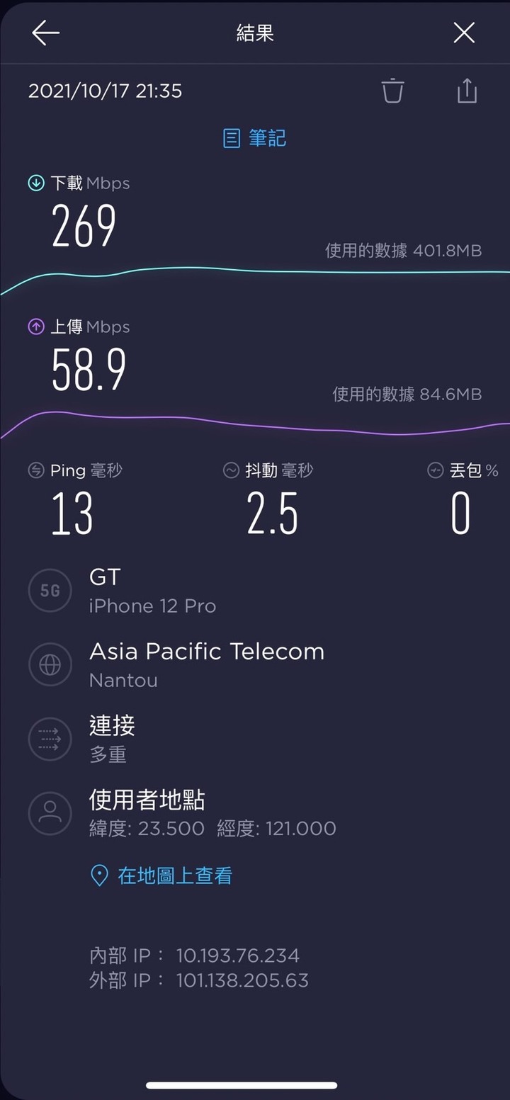 亞太5G網速分享 - 台中西屯、北區