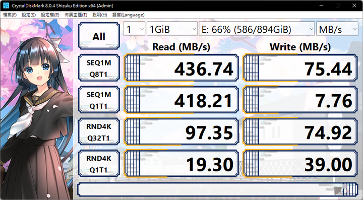 [問題] SATA SSD寫速 暴跌