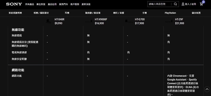 點我看大圖 各家品牌聲霸請益~內有sony選手