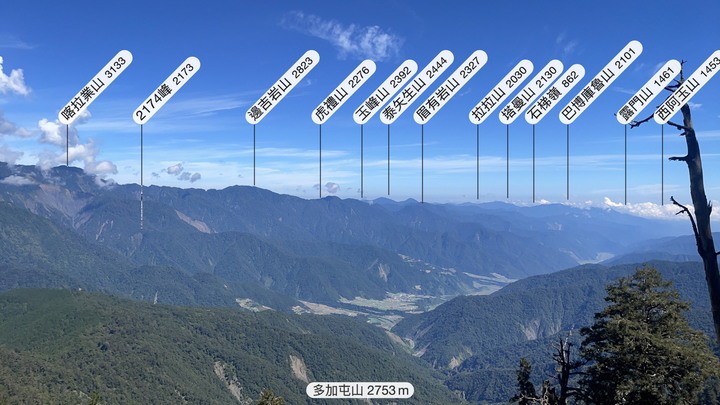 波浪接大濁水南溪進南湖2021