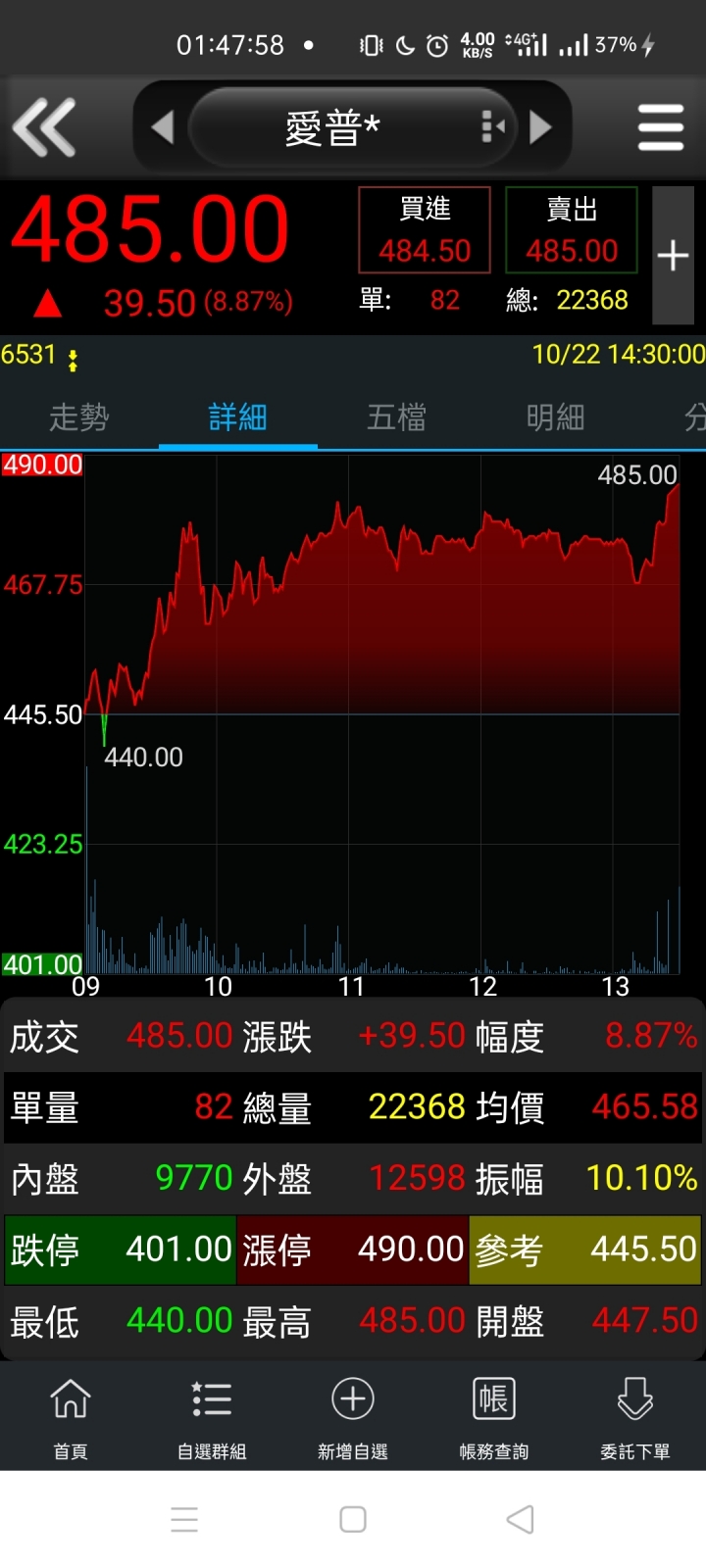 愛普*的*有人知道是什麼意思嗎？