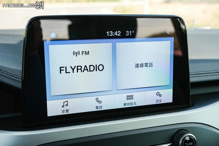 Ford Kuga / Focus車系LV2超質型試駕|配備有感升級,像是吃大碗免加錢那種爽快!