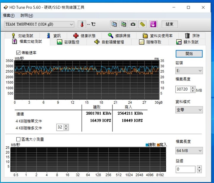 十銓 TEAMGROUP MP34 1TB M.2 PCIe SSD 測試心得分享(新版)