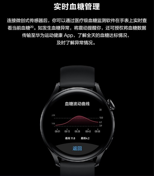 華為Watch 3 pro- 世界第一款24小時監測血糖的智錶