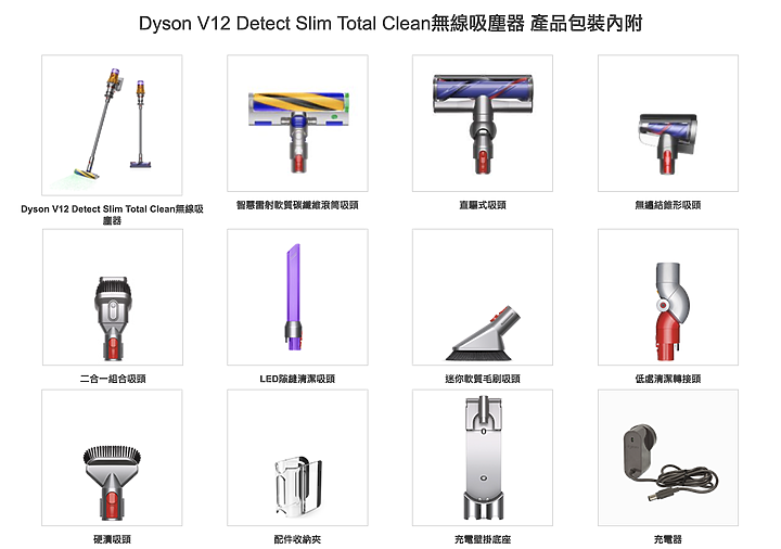 Dyson V12 Detect Slim Total Clean無線吸塵器試用｜貓奴必備清潔神器！(附V8 Slim比較)