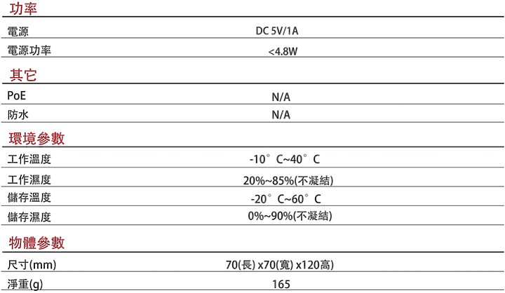 [分享] Foscam C2M 1080p 雙頻無線網路攝影機使用心得
