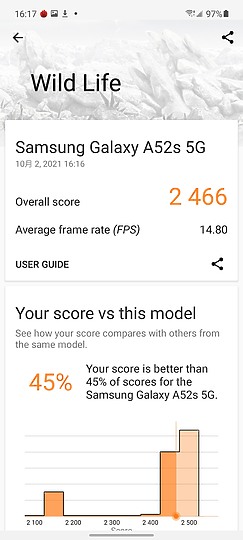 realme GT大師版 / 三星Galaxy A52s綜合對比｜美學與實用的思辨