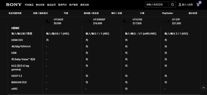 點我看大圖 各家品牌聲霸請益~內有sony選手